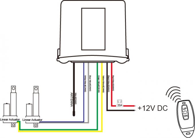 12VDC Handschakelaar 1 of 2 en Ver Controlemechanisme
