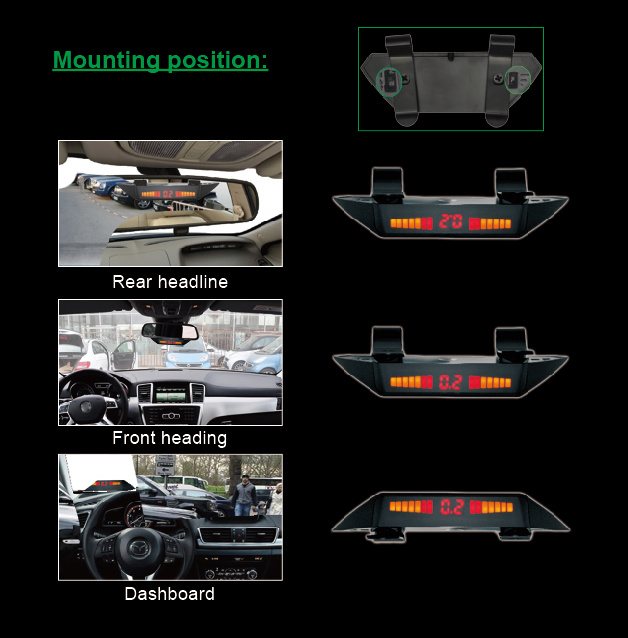 De LEIDENE Omgekeerde Sensor van bestelwagensbestelwagens en Vrachtwagen